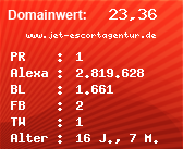 Domainbewertung - Domain www.jet-escortagentur.de bei Domainwert24.de