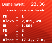 Domainbewertung - Domain www.jet-escortagentur.de bei Domainwert24.de