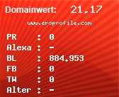 Domainbewertung - Domain www.eroprofile.com bei Domainwert24.de