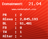 Domainbewertung - Domain www.mademybet.com bei Domainwert24.de