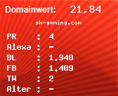 Domainbewertung - Domain sk-gaming.com bei Domainwert24.de