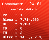 Domainbewertung - Domain www.let-it-bike.de bei Domainwert24.de