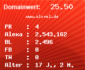 Domainbewertung - Domain www.alovel.de bei Domainwert24.de
