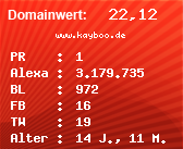 Domainbewertung - Domain www.kayboo.de bei Domainwert24.de