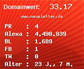 Domainbewertung - Domain www.newsletter.de bei Domainwert24.de