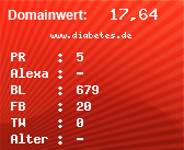 Domainbewertung - Domain www.diabetes.de bei Domainwert24.de