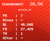 Domainbewertung - Domain google.at bei Domainwert24.de