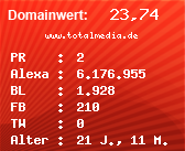 Domainbewertung - Domain www.totalmedia.de bei Domainwert24.de