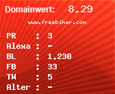 Domainbewertung - Domain www.freebiker.com bei Domainwert24.de
