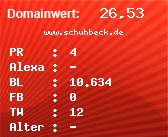 Domainbewertung - Domain www.schuhbeck.de bei Domainwert24.de