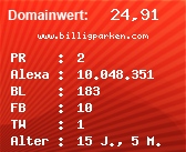 Domainbewertung - Domain www.billigparken.com bei Domainwert24.de