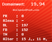 Domainbewertung - Domain dailymindfuck.com bei Domainwert24.de