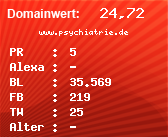 Domainbewertung - Domain www.psychiatrie.de bei Domainwert24.de