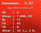 Domainbewertung - Domain www.radio-bjoerko.com bei Domainwert24.de