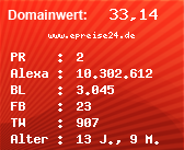 Domainbewertung - Domain www.epreise24.de bei Domainwert24.de