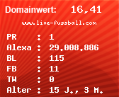 Domainbewertung - Domain www.live-fussball.com bei Domainwert24.de