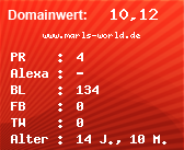 Domainbewertung - Domain www.marls-world.de bei Domainwert24.de
