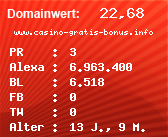 Domainbewertung - Domain www.casino-gratis-bonus.info bei Domainwert24.de