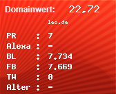 Domainbewertung - Domain leo.de bei Domainwert24.de