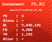 Domainbewertung - Domain www.huffingtonpost.de bei Domainwert24.de