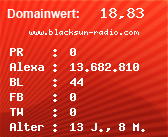 Domainbewertung - Domain www.blacksun-radio.com bei Domainwert24.de