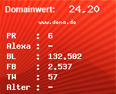 Domainbewertung - Domain www.dena.de bei Domainwert24.de