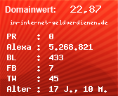 Domainbewertung - Domain im-internet-geldverdienen.de bei Domainwert24.de