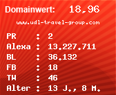 Domainbewertung - Domain www.udl-travel-group.com bei Domainwert24.de