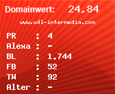 Domainbewertung - Domain www.udl-intermedia.com bei Domainwert24.de
