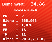 Domainbewertung - Domain www.wellkamm.de bei Domainwert24.de