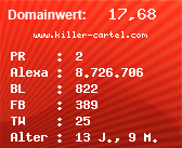 Domainbewertung - Domain www.killer-cartel.com bei Domainwert24.de