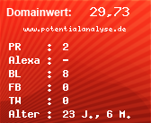 Domainbewertung - Domain www.potentialanalyse.de bei Domainwert24.de