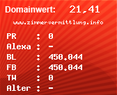 Domainbewertung - Domain www.zimmervermittlung.info bei Domainwert24.de