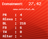 Domainbewertung - Domain www.astrotel.de bei Domainwert24.de