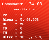 Domainbewertung - Domain www.clik-it.de bei Domainwert24.de