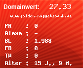 Domainbewertung - Domain www.golden-nuggetsbank.de bei Domainwert24.de