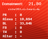 Domainbewertung - Domain zicke1981.zi.funpic.de bei Domainwert24.de