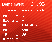 Domainbewertung - Domain www.schwaebische-post.de bei Domainwert24.de