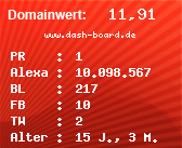 Domainbewertung - Domain www.dash-board.de bei Domainwert24.de
