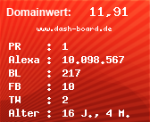 Domainbewertung - Domain www.dash-board.de bei Domainwert24.de