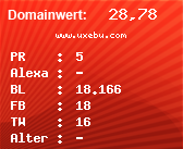 Domainbewertung - Domain www.uxebu.com bei Domainwert24.de