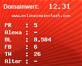 Domainbewertung - Domain www.onlinecasinotest.com bei Domainwert24.de