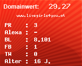 Domainbewertung - Domain www.livegirls4you.at bei Domainwert24.de