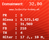 Domainbewertung - Domain www.leibnitz-today.at bei Domainwert24.de