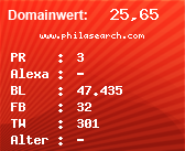 Domainbewertung - Domain www.philasearch.com bei Domainwert24.de