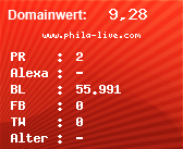 Domainbewertung - Domain www.phila-live.com bei Domainwert24.de