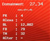 Domainbewertung - Domain www.gfn.de bei Domainwert24.de