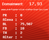 Domainbewertung - Domain www.partyservice-catering-in.com bei Domainwert24.de