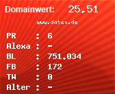 Domainbewertung - Domain www.datev.de bei Domainwert24.de