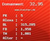 Domainbewertung - Domain www.buecher.de bei Domainwert24.de